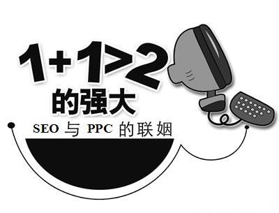 SEO网站优化和PPC点击付费有什么区别？
